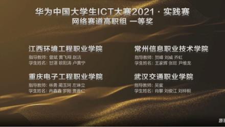 常信院学生获华为ICT大赛全国赛网络赛道一等奖